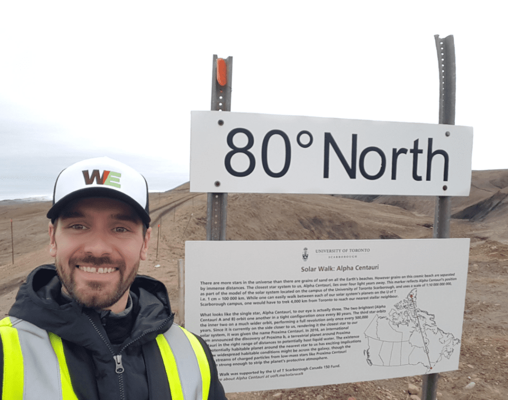 BY at the 80 degrees North sign